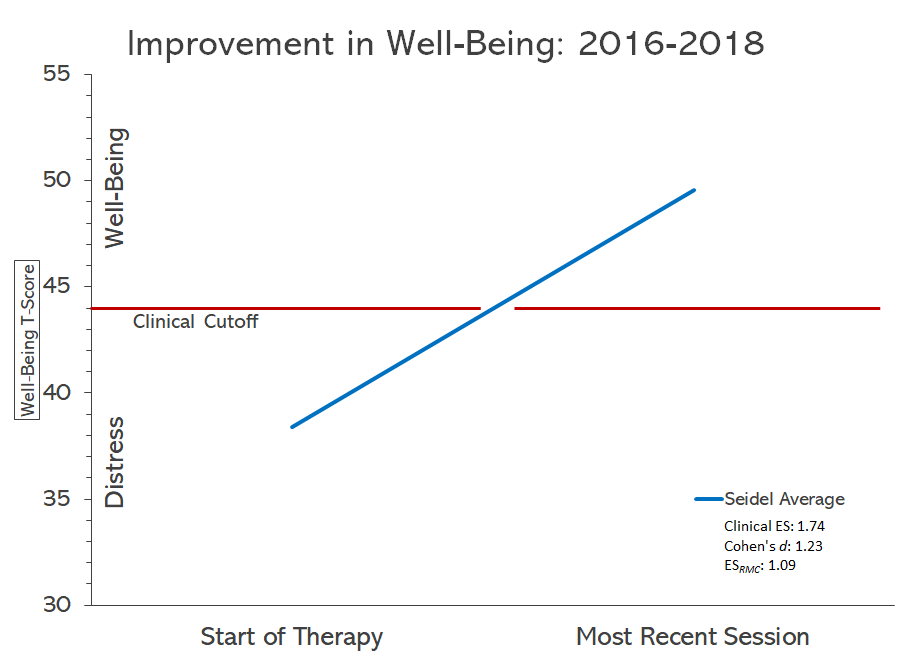 JAS-outcomes-2018.png
